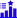 Digital Marketing Agency California