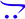 techvisn